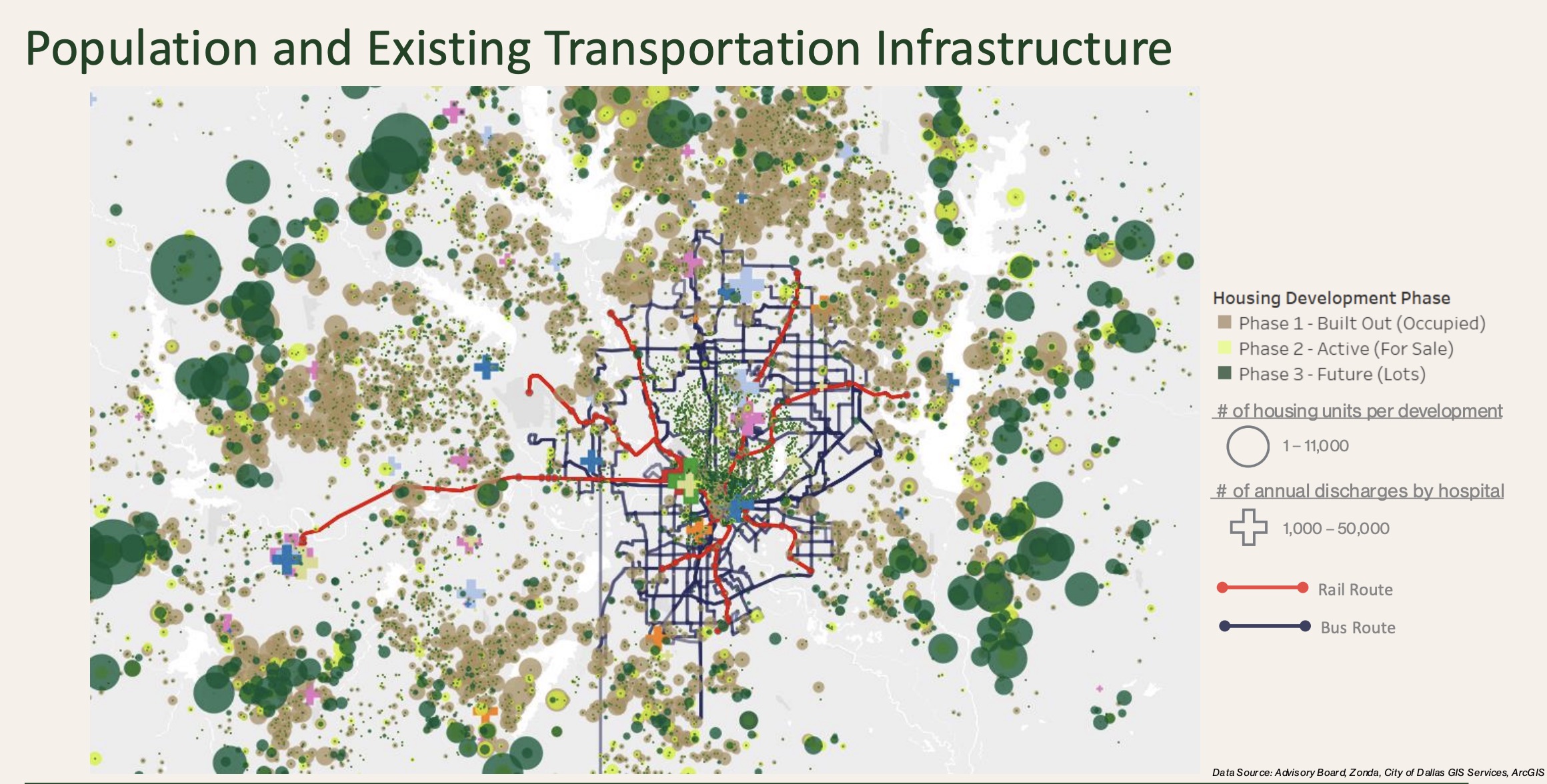 Strategic, data-driven facility expansion and service delivery rely on aligning healthcare access with population growth and transit infrastructure.